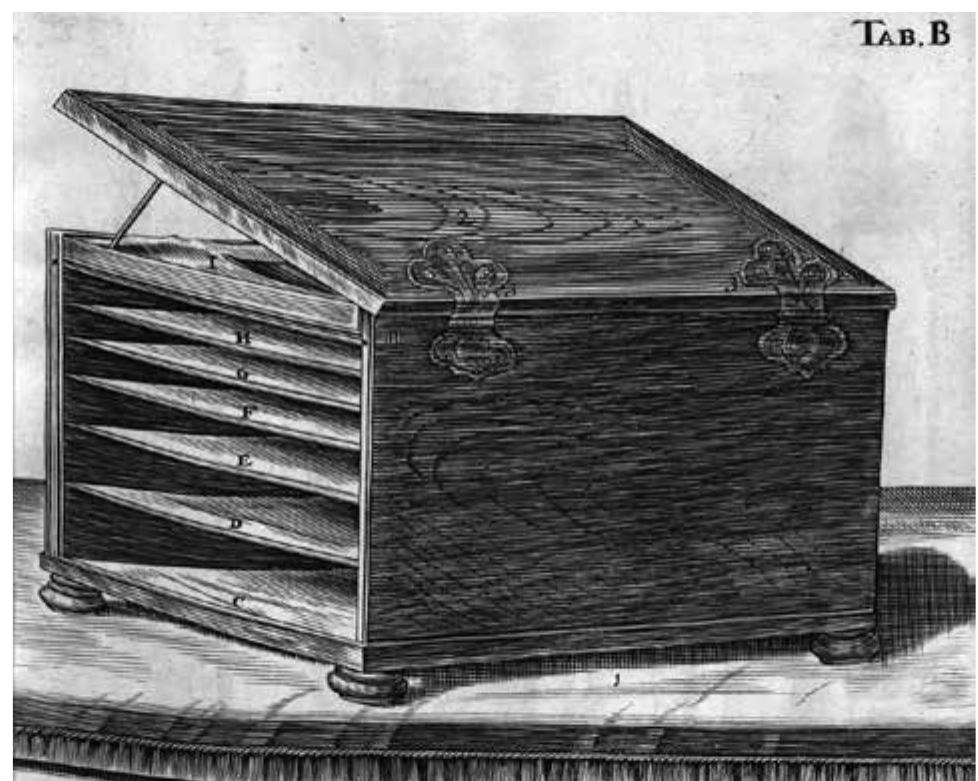 the same in both catalogues: in both cases items are placed in “lockers” and “drawers” (Latin scri- nium and capsula'®). Thus, according to the cata-  logue of the Museum Got  twaldianum, the entire col-  lection of minerals was kept in three lockers (Scrin- ium I, II, Il), (Musaeum Gottwaldianum, 1714). The  further division, within  ockers, is the capsula—  a drawer in which minerals were kept. Quite often,  those drawers contained  other drawers (perhaps,  separate boxes or caskets). Lockers and drawers constituted a primary structure that organised the space of the collection (Fig. 3).  Fig. 3. Scrinium (locker) and capsula (drawers) at the Gottwald Museum (1714) Museum Gottwaldianum, 1714, Tab. B, fragment 