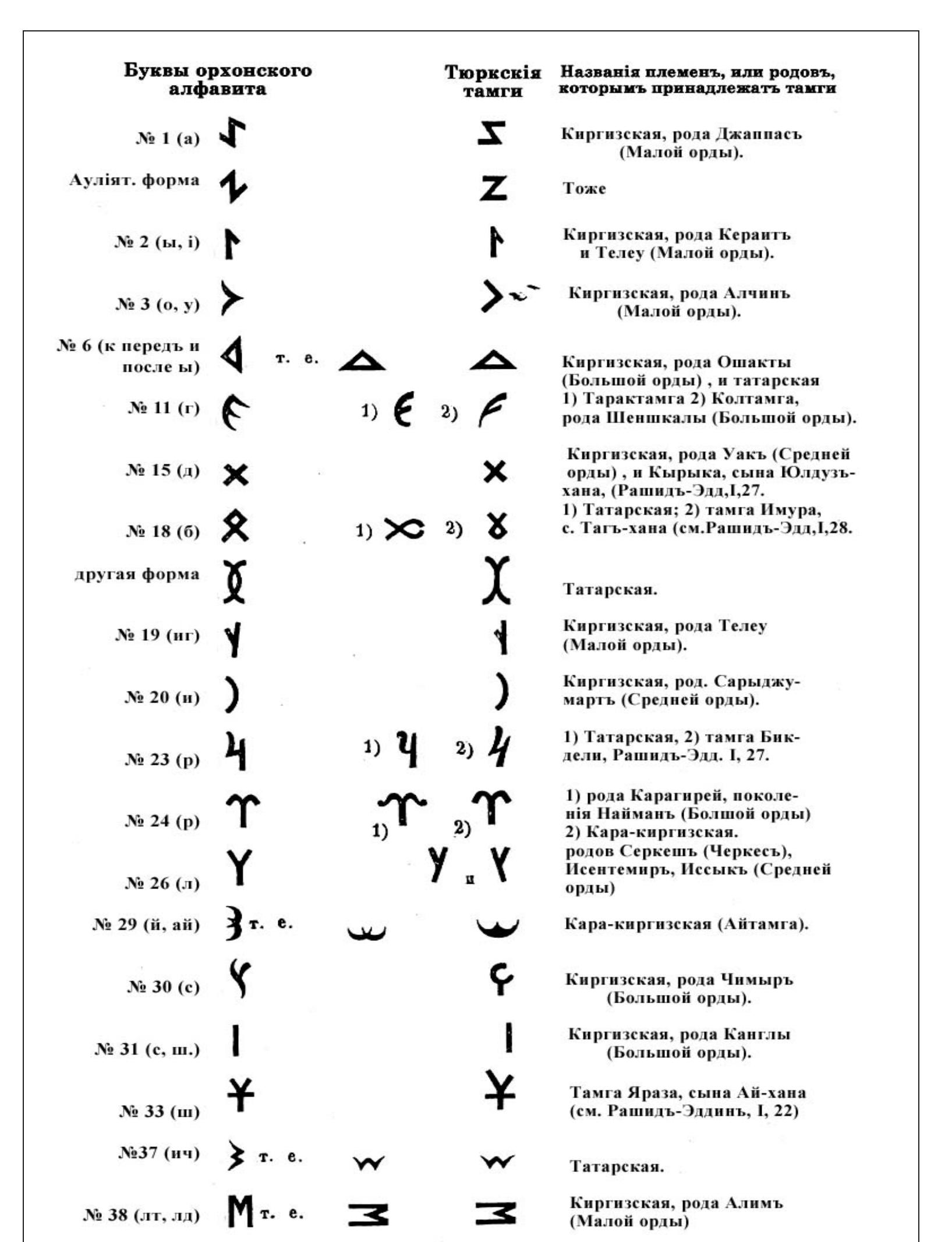 Тәжік секс tolk izdushanbe Тәжік секс tolk izdushanbe