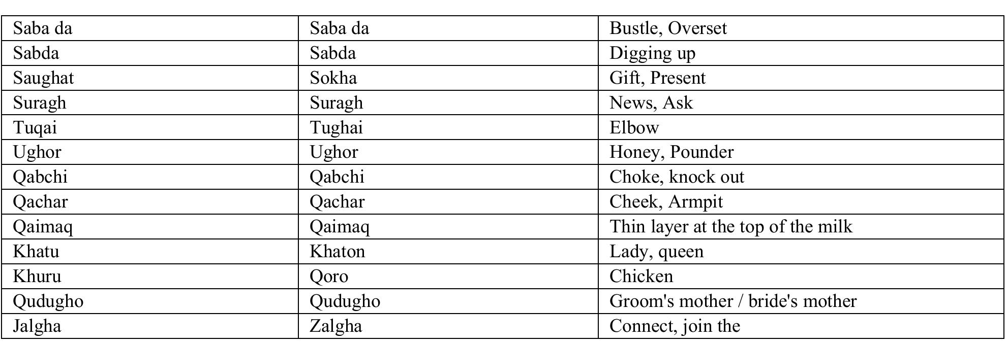 Кабельдер мен қыздар секс