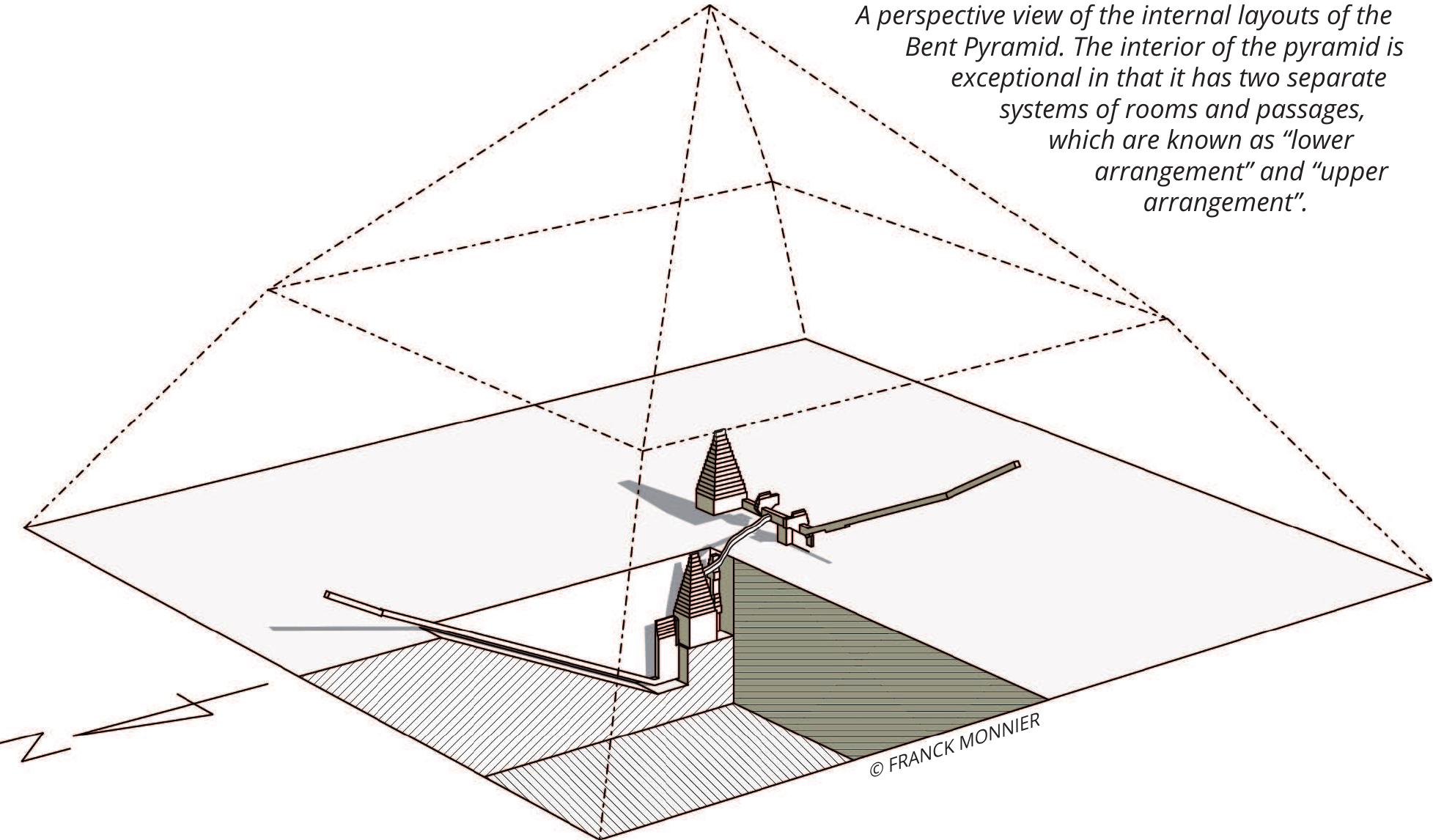 Figure 2 - "New light on the architecture of the Bent