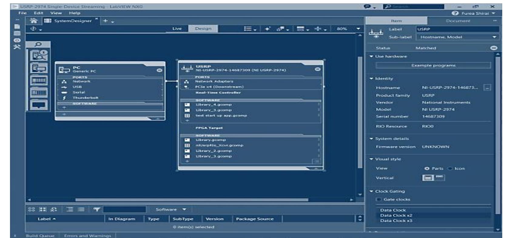 Gui of labview 2018 labview provides a unique platform and