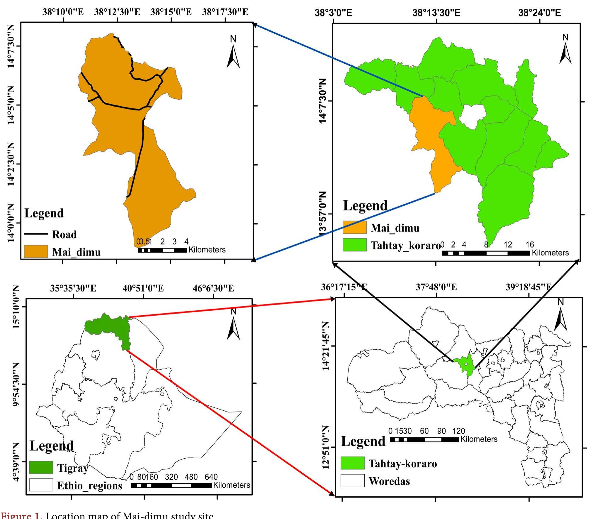 Schematic diagram showing the land use dynamics. ise maps.