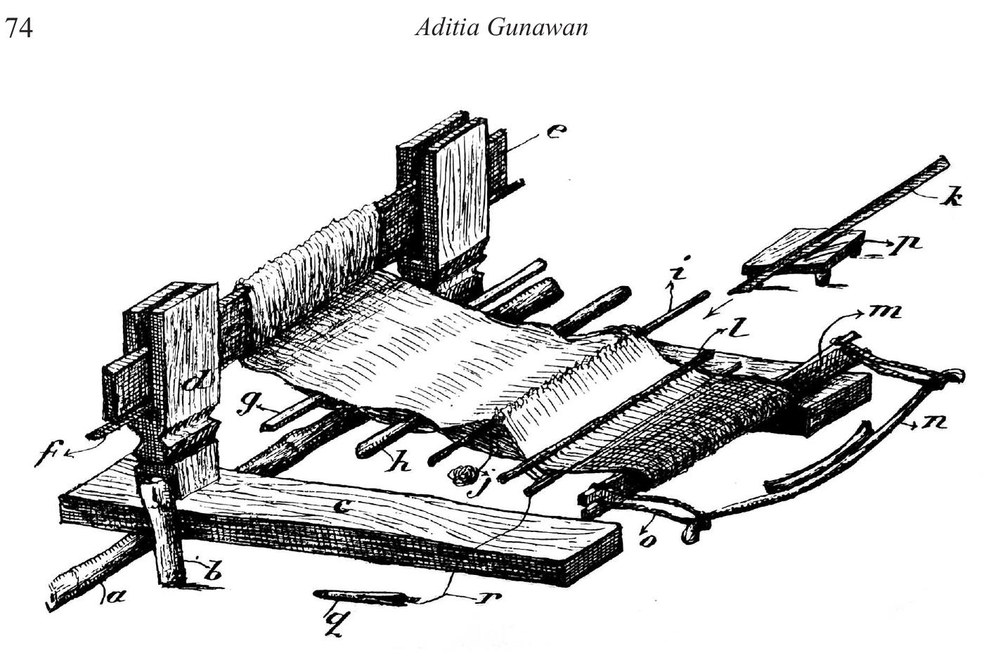 Fig. 2 — Weaving Tool from the Sundanese region (Jasper & Pirngadie, 1912:122). a. Andir, b. Pancuh, ec. Unjar, umpak or dadampar, d. Cakcak or gedogan, e. Panggulung or totogan, f. Galégér, g. Titihan, h. Limbuhan, i/j. Jingjingan, k. Baréra, 1. Suri, m. Hapit, n. Caor, 0. Tali caor, p. Rorogan, q. Taropong, r. Palét 