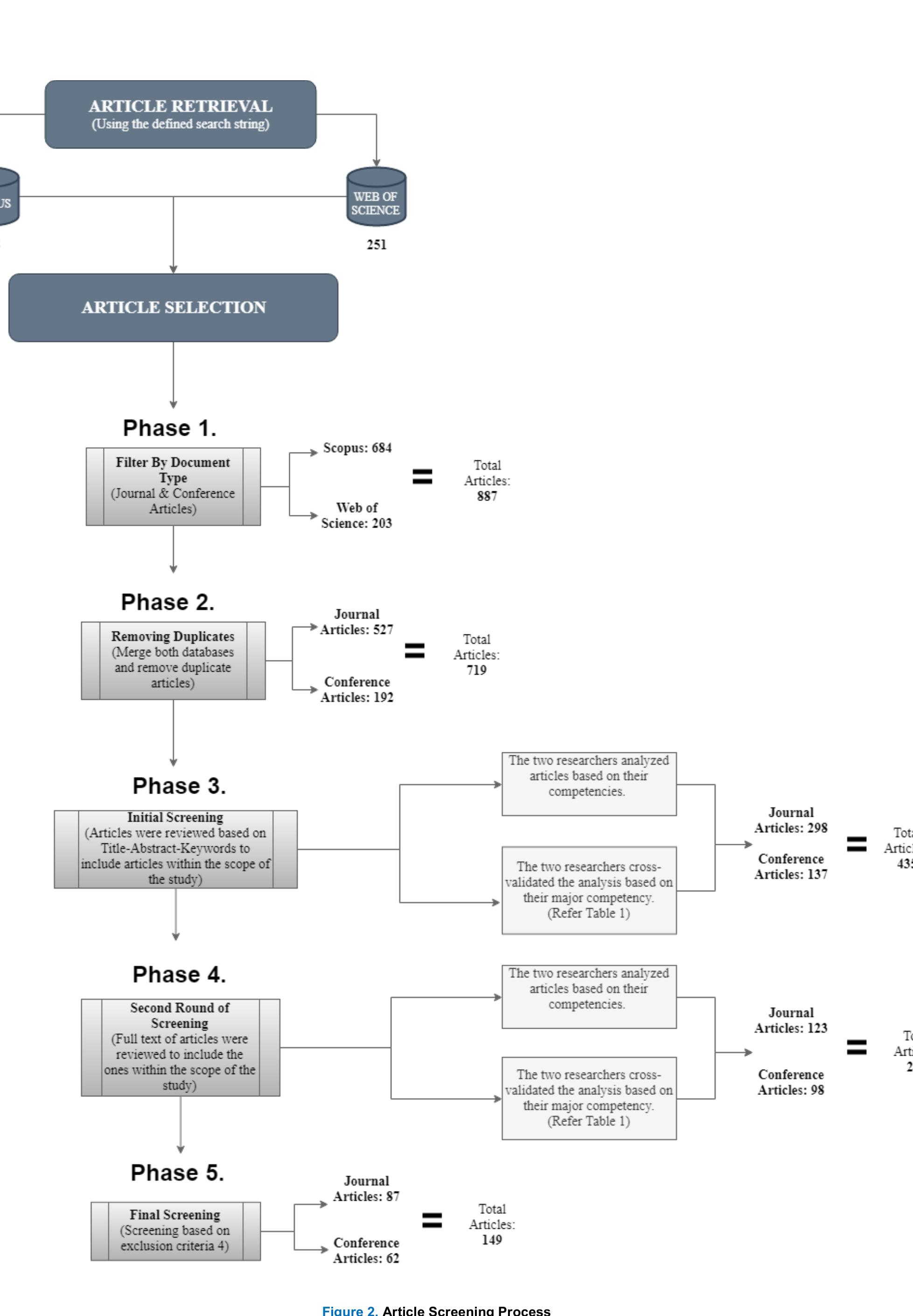 This work is licensed under a Creative Commons Attribution 4.0 License. For more information, see https://creativecommons.org/licenses/by/4.0/.