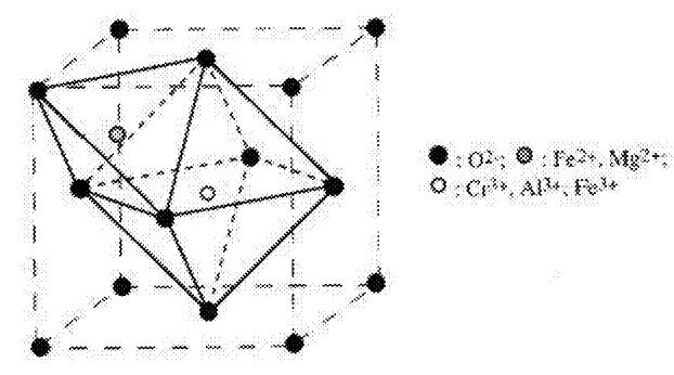 Figure 181 - from Materials Processing Fundamentals