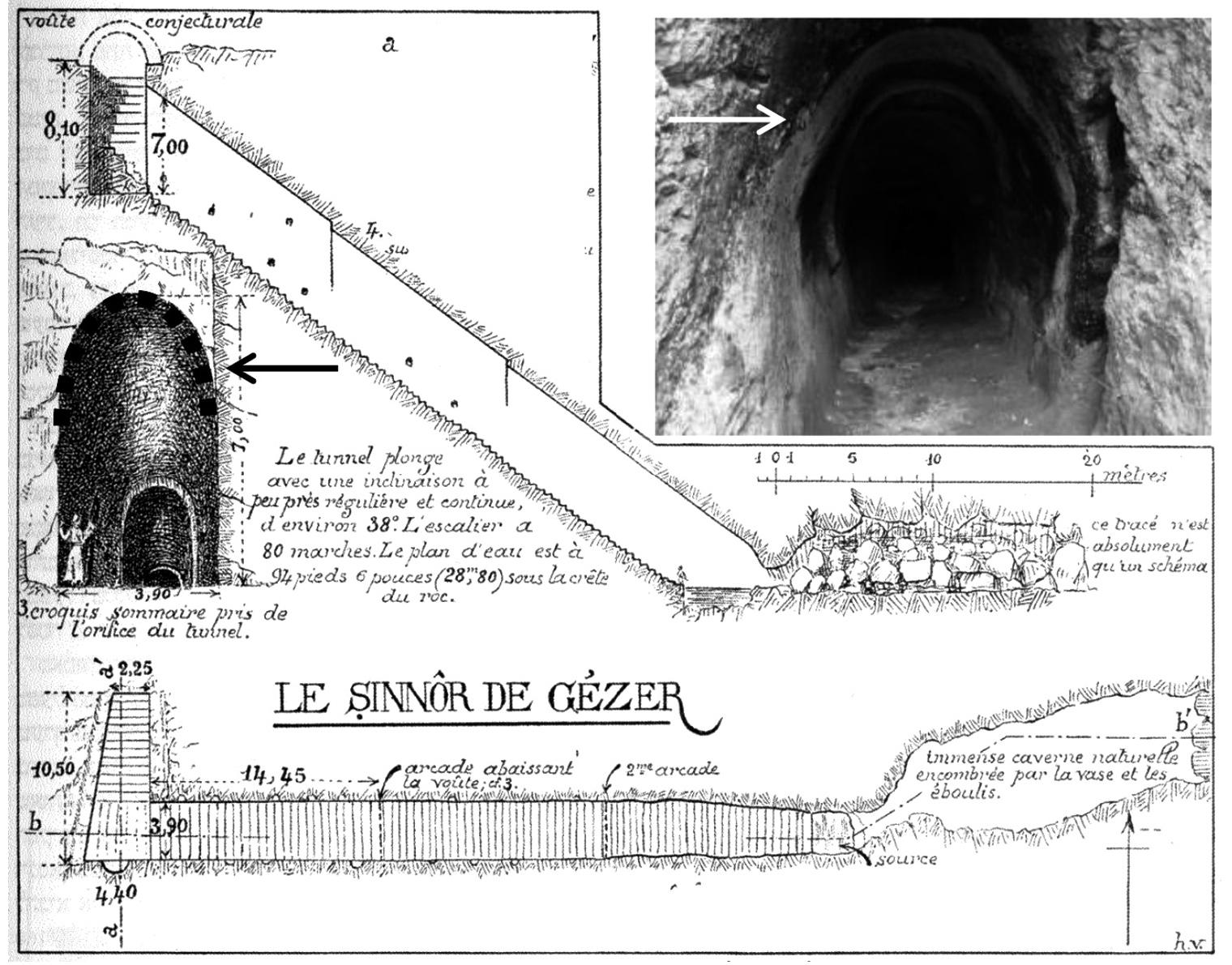 FIGURE 10.1 Water system at Gezer. Middle Bronze Age ceiling hewn as a barrel-shaped vault. (Based on Vincent, L.H. Jérusalem recherches de topographie, d’archéologie et d’histoire- tome premier, Librairie Victor Lecoffre, Paris, France, 1912, p. 158, figure 36. With Permission.) 