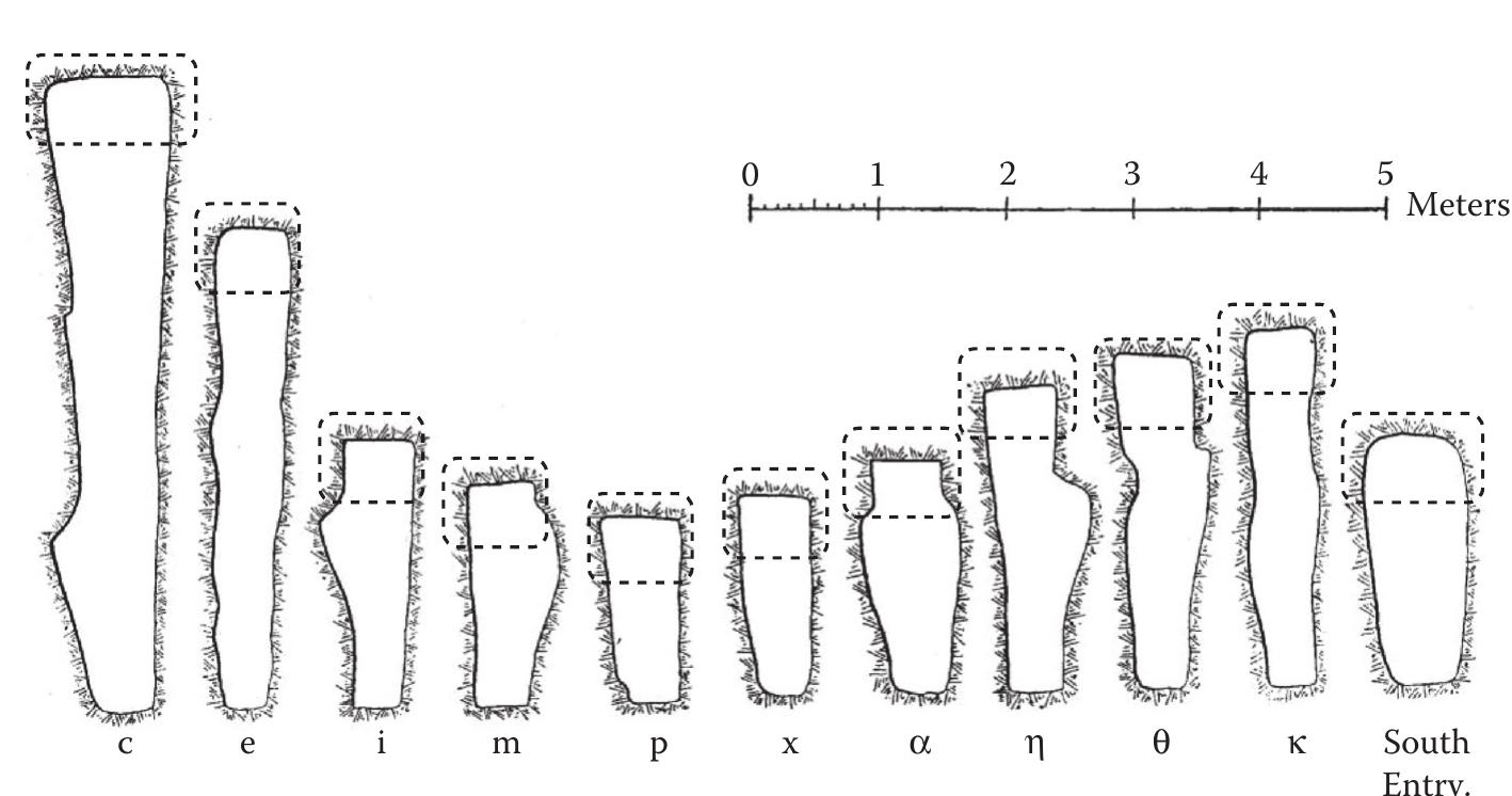 FIGURE 10.2 Hezekiah’s Tunnel from the Iron Age 2. A square-cut hewn ceiling. (Based on Vincent, L.H  JERUSALEM SOUS TERRE- les recnentes fouilles DPOPHEL, Horace Cox, London, UK, 1911, figure 29 With Permission.) 