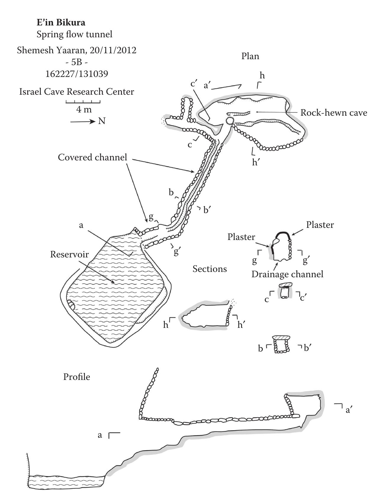 FIGURE 10.7 Ein Bikura Spring tunnel—plan and sections. Israel Cave Research Center. 