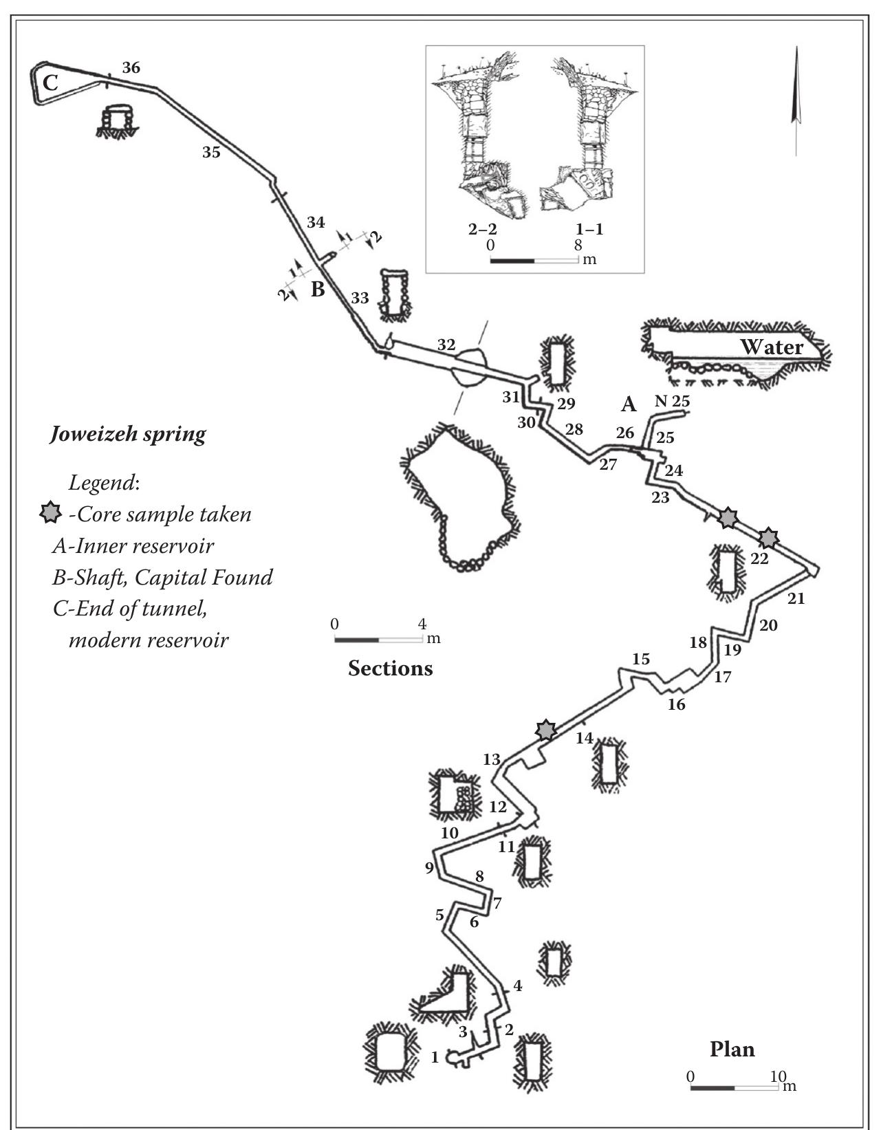 FIGURE 10.12 Joweizeh spring—plan and sections. (From Ein Mor, D. and Ron, Z. New Studies in the Archaeology of Jerusalem and Its Region, 85-109, 2013. [Hebrew], figure 3. With Permission.)  In some spring tunnels, we can identify several points where water is emanating from the rock, along the tunnel. In the bottom of many spring tunnels, a drainage ditch was hewn with a small cross section, for times when discharge decreased. In long spring tunnels, sometimes, vertical shafts were constructed, connecting the tunnel with the surface, probably used as entry points, which facilitated easier access for excavation or maintenance. In some cases, a small shallow pool was dug at the output of the tunnel to filter the water before entering the main stor- age pool. 
