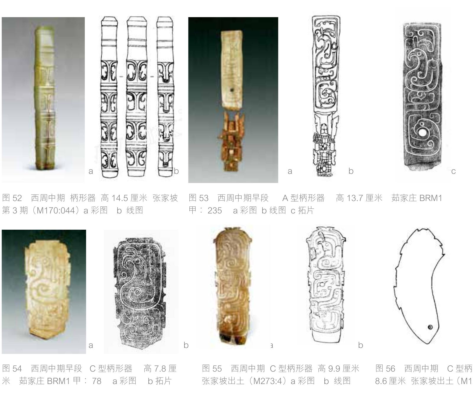 PDF) 鄧淑蘋，柄形器：一個跨三代的神秘玉類