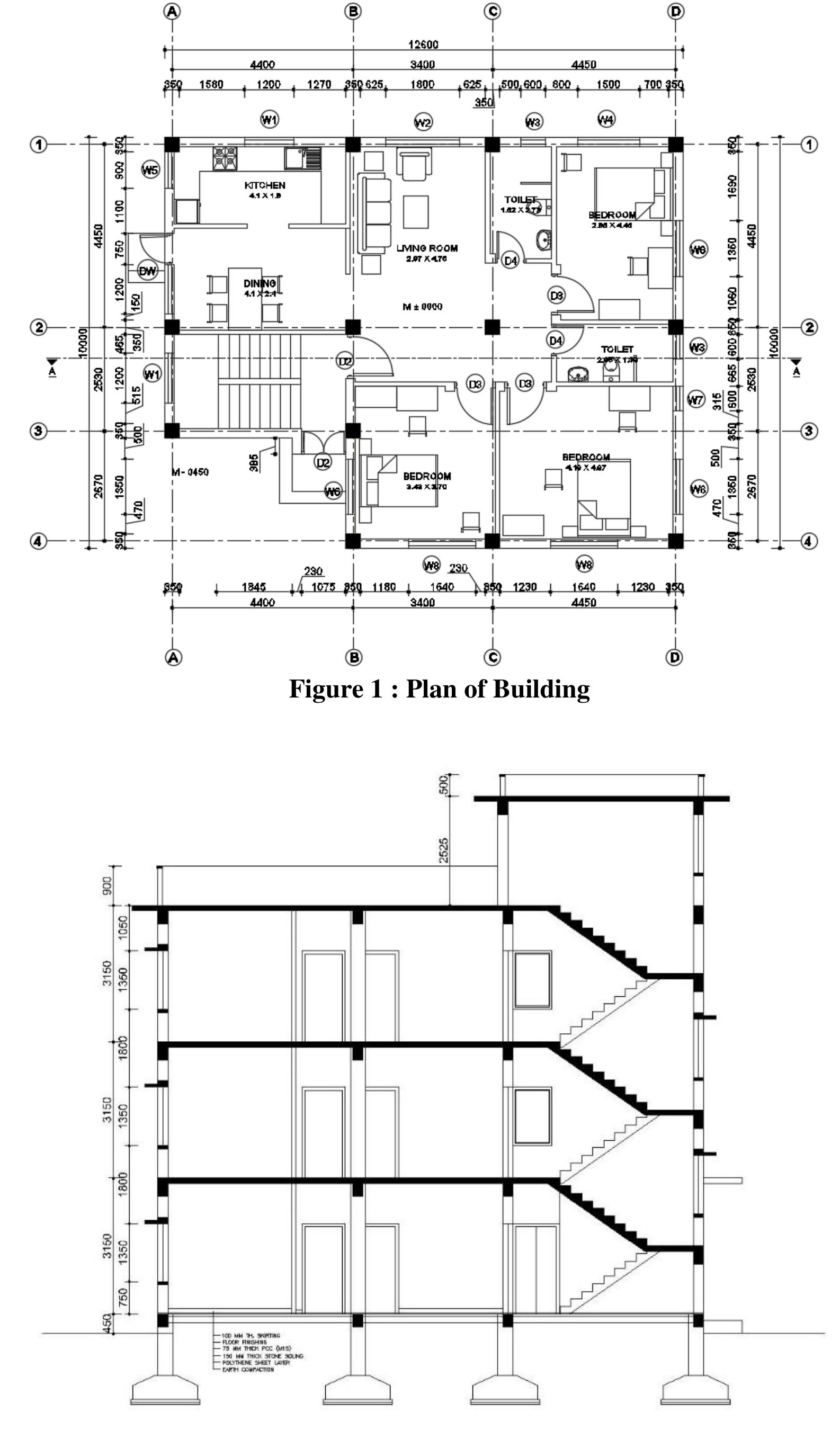 Figure 2 - from A REPORT ON STRUCTURAL ANALYSIS AND DESIGN