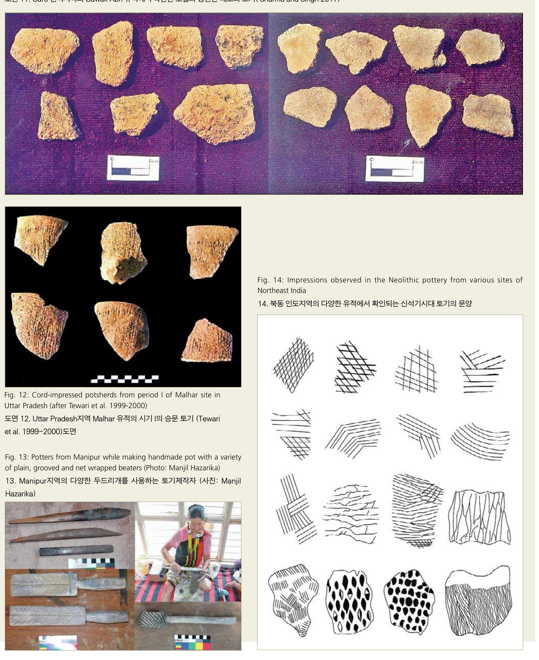 Figure 7 - Neolithic Pottery of Eastern Himalaya and