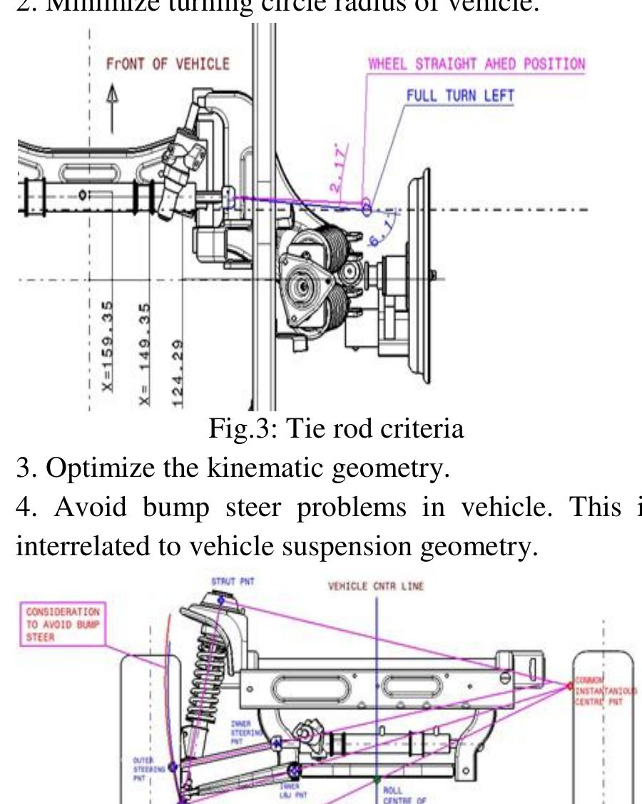 How Steering Geometry Affects Handling: Ultimate Guide to Precision