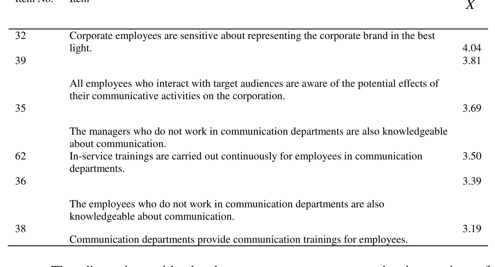PDF) THE ASSOCIATIONS BETWEEN NEED FOR COGNITIVE CLOSURE AND BASIC