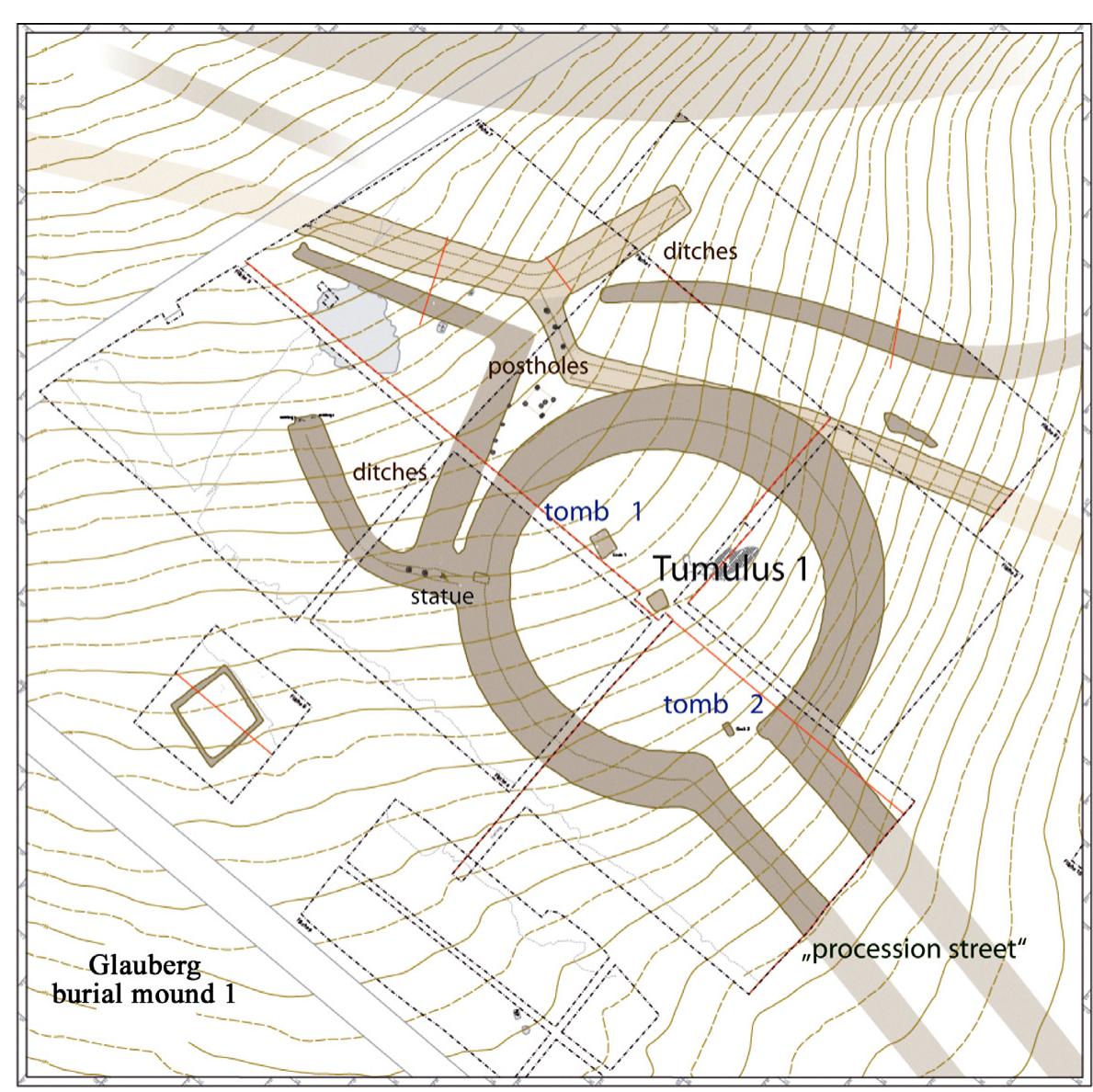Figure 16. Glauburg-Glauberg: burial mound 1 and surroundings (Keltenwelt am Glauberg/Baitinger and Herrmann 2014 with additions by I. Balzer) 