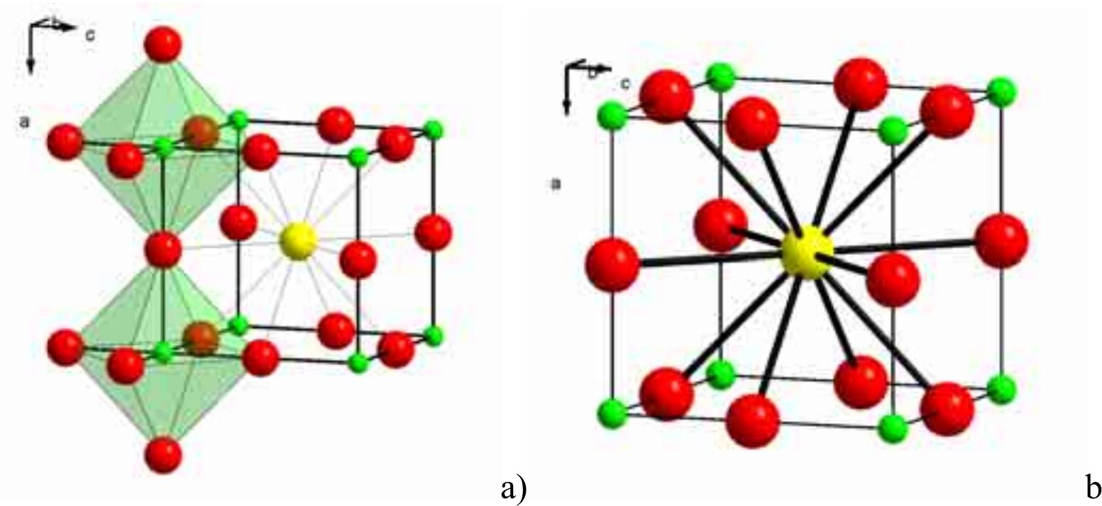 The idealized cubic structure is realized, e.g. in carbf3
