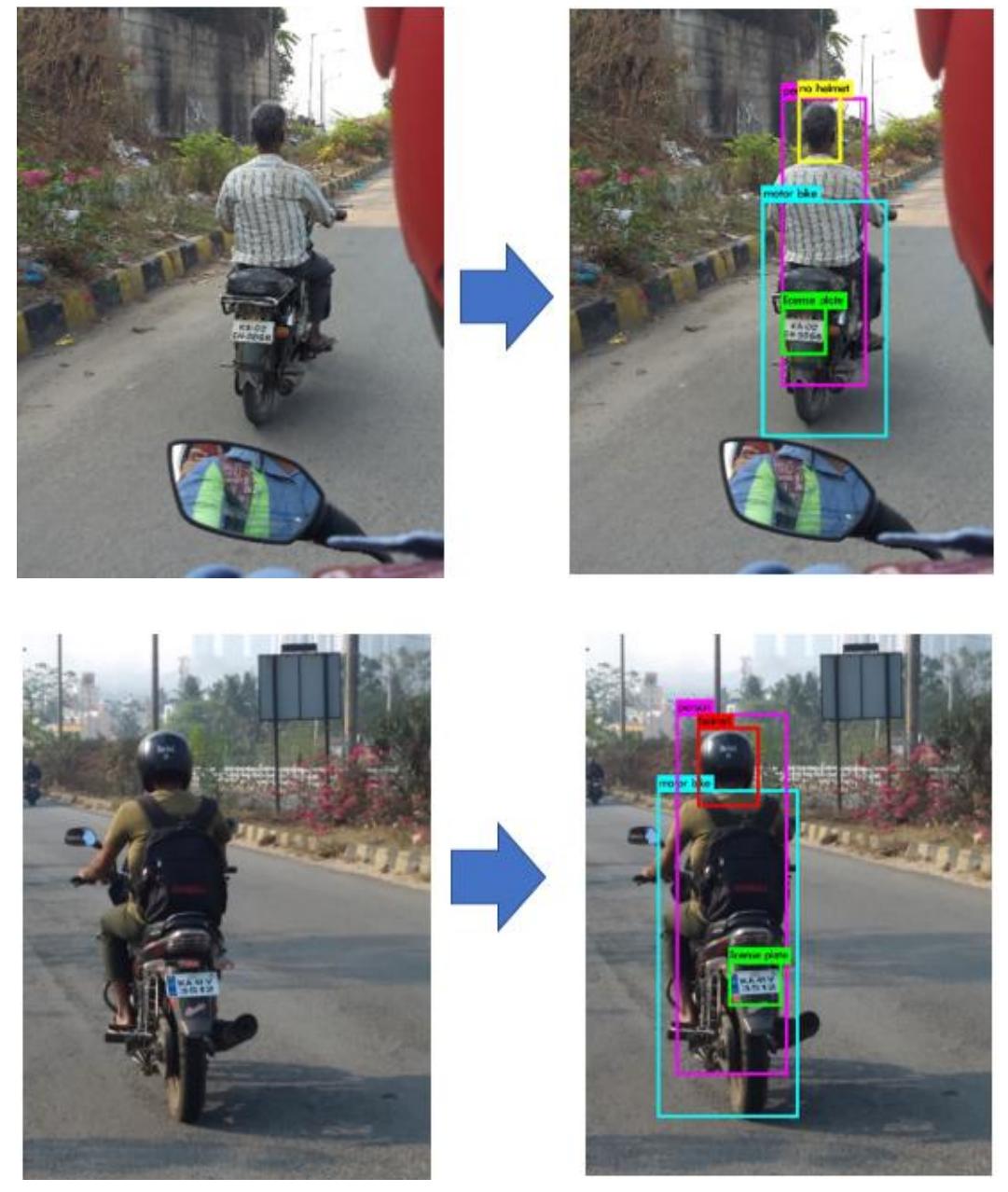 (PDF) IRJET- Helmet Detection using Machine Learning and Automatic ...
