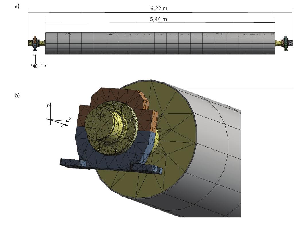 2: a) cad model of the paper machine roller and b) zoomed-in