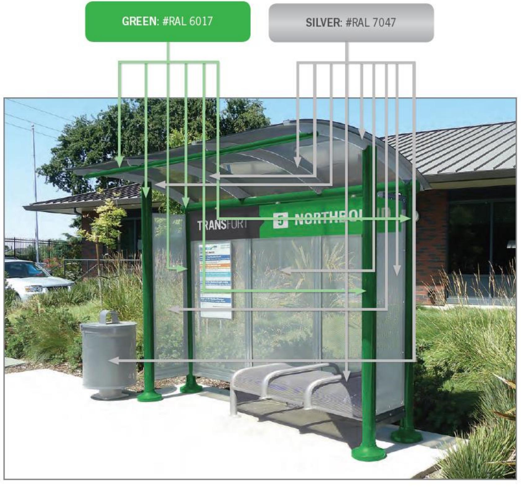 Figure 9 - from IMPROVEMENT OF THE TRANSPORT PLAN IN THE