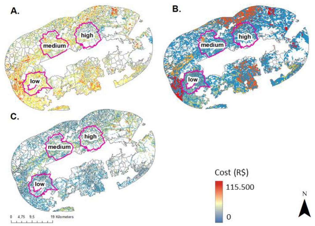 Fig. 2. Costs in restorable areas. A) Restoration implementation cost, B) Opportu- nity Cost, and C) Transition cost. Colors represent financial value in Brazilian Reais. Blank depicts non-restorable areas (urban areas, forest and highways). Boundaries of the three study landscapes are shown in purple. (For interpretation of the references to colour in this figure legend, the reader is referred to the web version of this article.) 