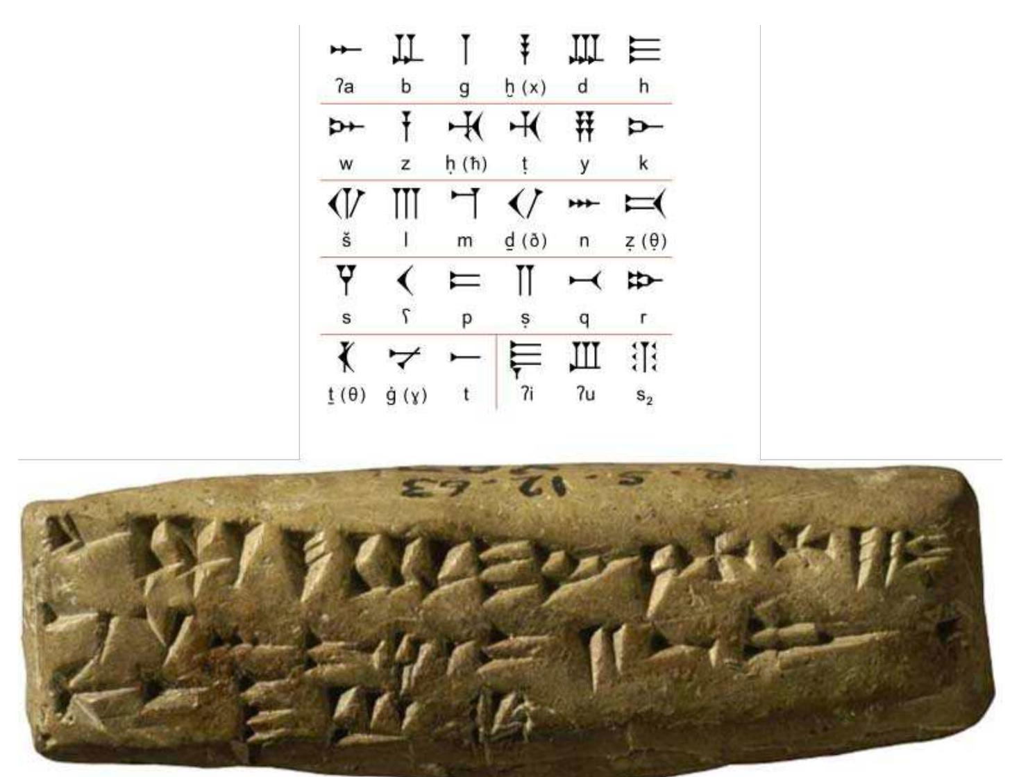 (PDF) On the Origin of Arabic Script