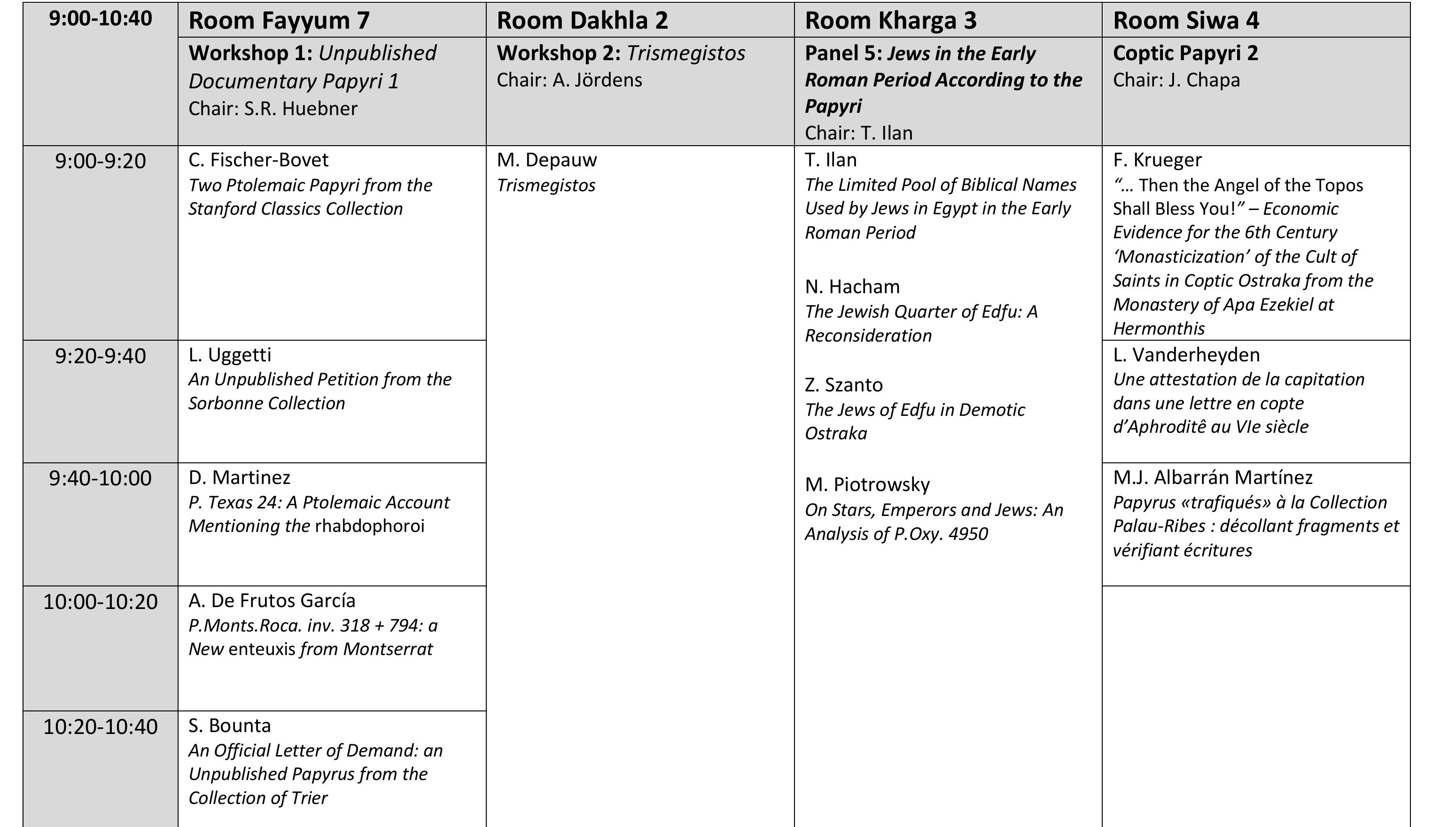 Coffee break 10:40-11:10 