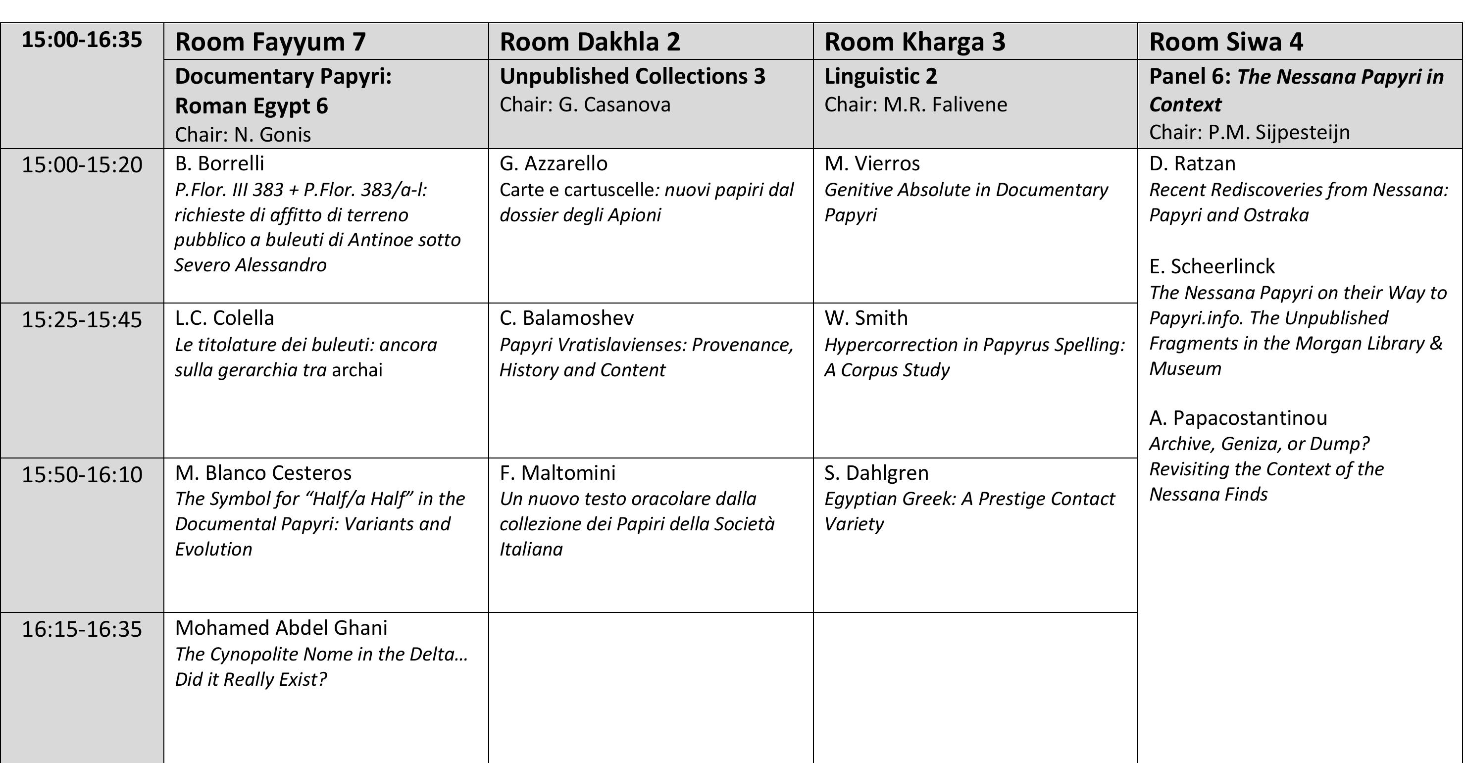 Coffee break 16:35-17:10 