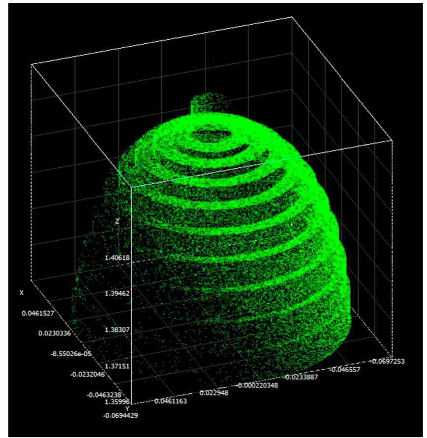 Figure 2. Heat flux distribution per hemispherical cavity receiver coil (shown for dish diameter of 1.9 mand rim angle of 50.82°) [23].  For the optical simulation of the cavity receivers a ray-tracing software, SolTrace [8], is used. A pillbox sun-shape is considered. Furthermore, the tracking error and optical error of the solar dish are assumed as 1° and 10 mrad, respectively [24]. The receiver tube absorptivity and the reflectivity of the solar dish are accounted for in SolTrace. Each coil of the hemispherical cavity receiver is defined separately in the optical analysis (see Table 1). Figure 2 shows that the one side of the hemispherical cavity receiver has a higher heat flux distribution due to the 1° tracking error assumption. It should be mentioned that the optical analyses of the hemispherical cavity receiver were presented in Ref. [23] in detail. For the cubical and cylindrical cavity receivers similar distributions have been found [17]. 