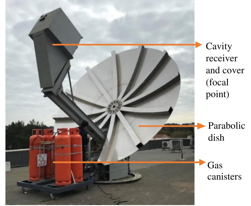 Fig. 3. The parabolic dish collector set-up.  design consists of 12 structural arms which form the parabolic structure of the dish. The segments forming the bulk of the dish area are made up of a backing plate for structural purposes, and a sheet of MIRO-SUN weatherproof reflective 90 aluminium (90% solar reflectance) on top of the backing plate [18]. The diameter of the dish is 4.8 m and has a focal length of 2.897 m. The setup uses four 48 kg liquid petroleum gas (LPG) cylinders (shown in Fig. 3), connected to the combustion chamber, to simulate a hot air inlet as would be produced by a recuperator in an STBC (See Fig. 1). They can also be used to supplement the cycle when solar irradiance is not available. 