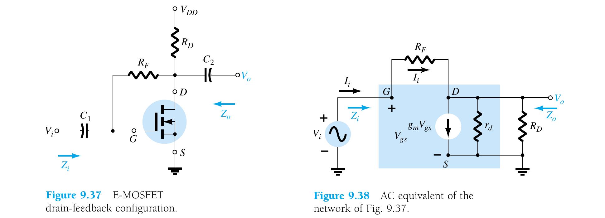 Substituting the ac equivalent model for the device will