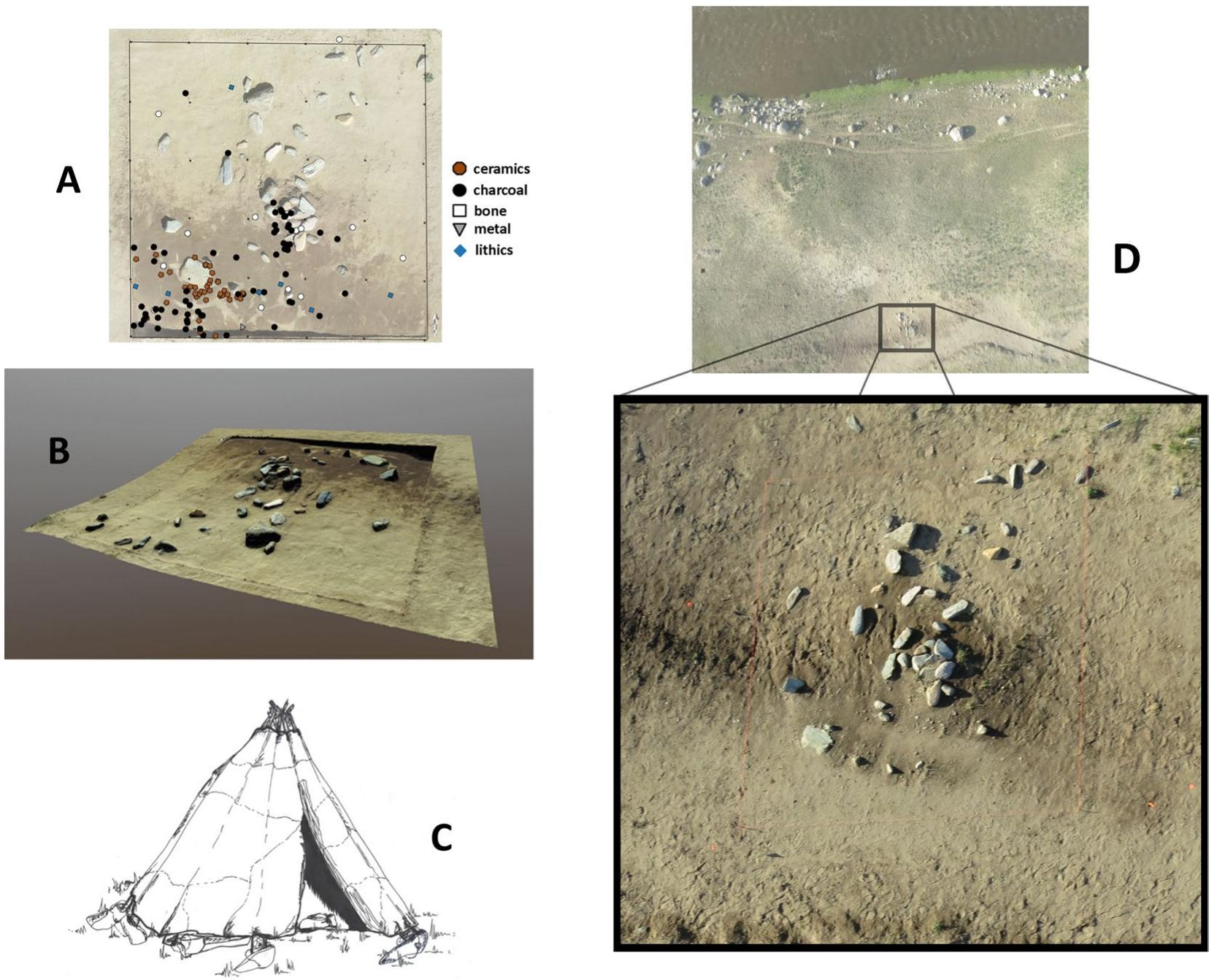Figure 2. (A) Habitation structure and occupation surface at Bagsagiin Bulan, in northern Mongolia. (B) Structure shown as 3D photogrammetric model. Central hearth feature is eroding from the bank, while the upper third of the structure remains along with upright support stones. (C) Artist’s reconstruction of habitatior structure at Bagsagiin Bulan (Drawing by V. Pham). (D) Aerial photograph of riverbank and structure, with excavation area highlighted. View to the north, facing the Hugiin Gol. Image by W.Taylor and N. Case. 