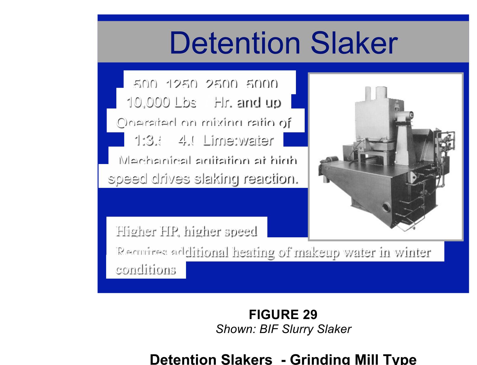Slaker (PDF) Lime-manual