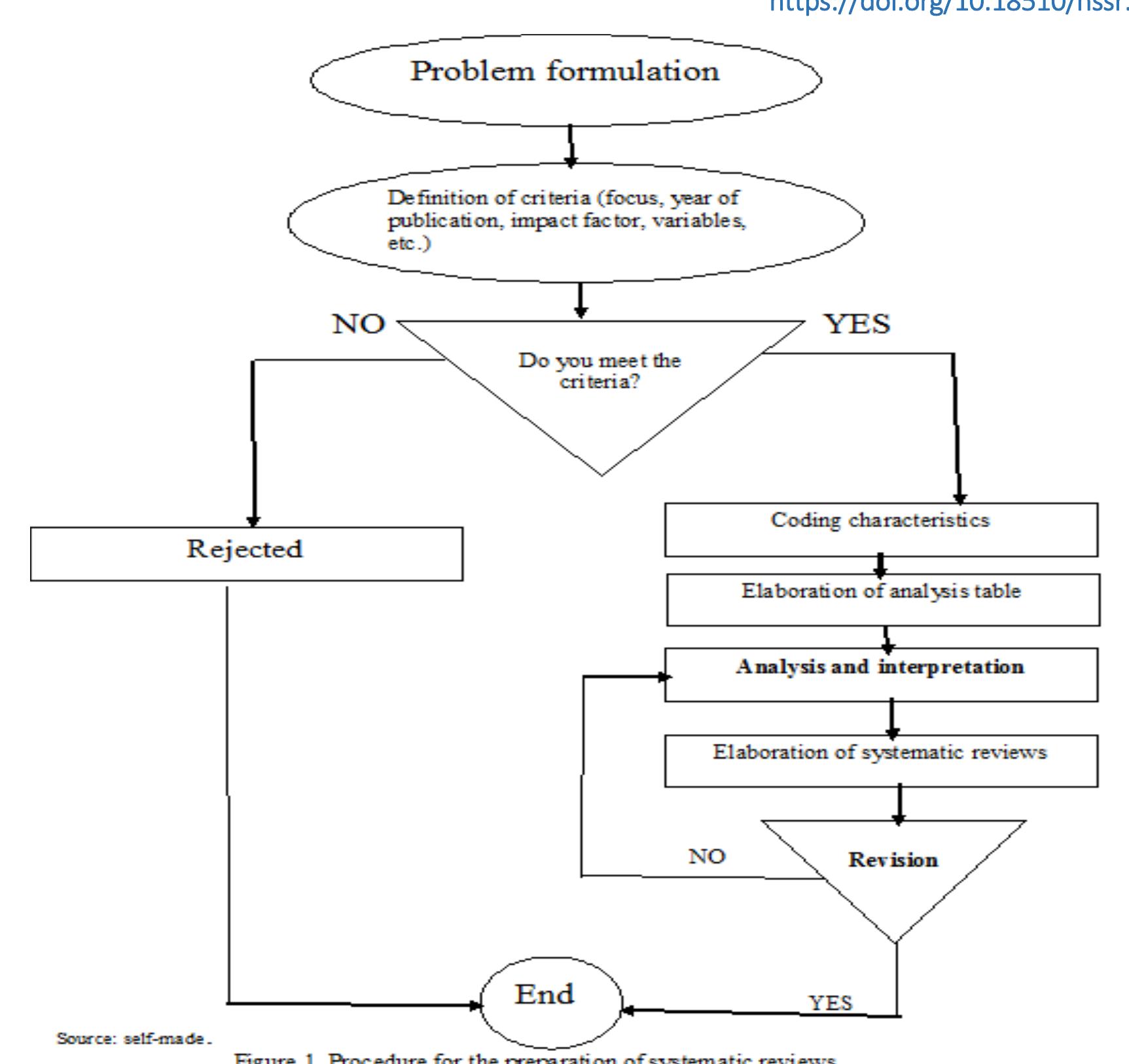 (PDF) INTELLECTUAL CAPITAL AS A GENERATOR OF INNOVATION IN COMPANIES: A ...