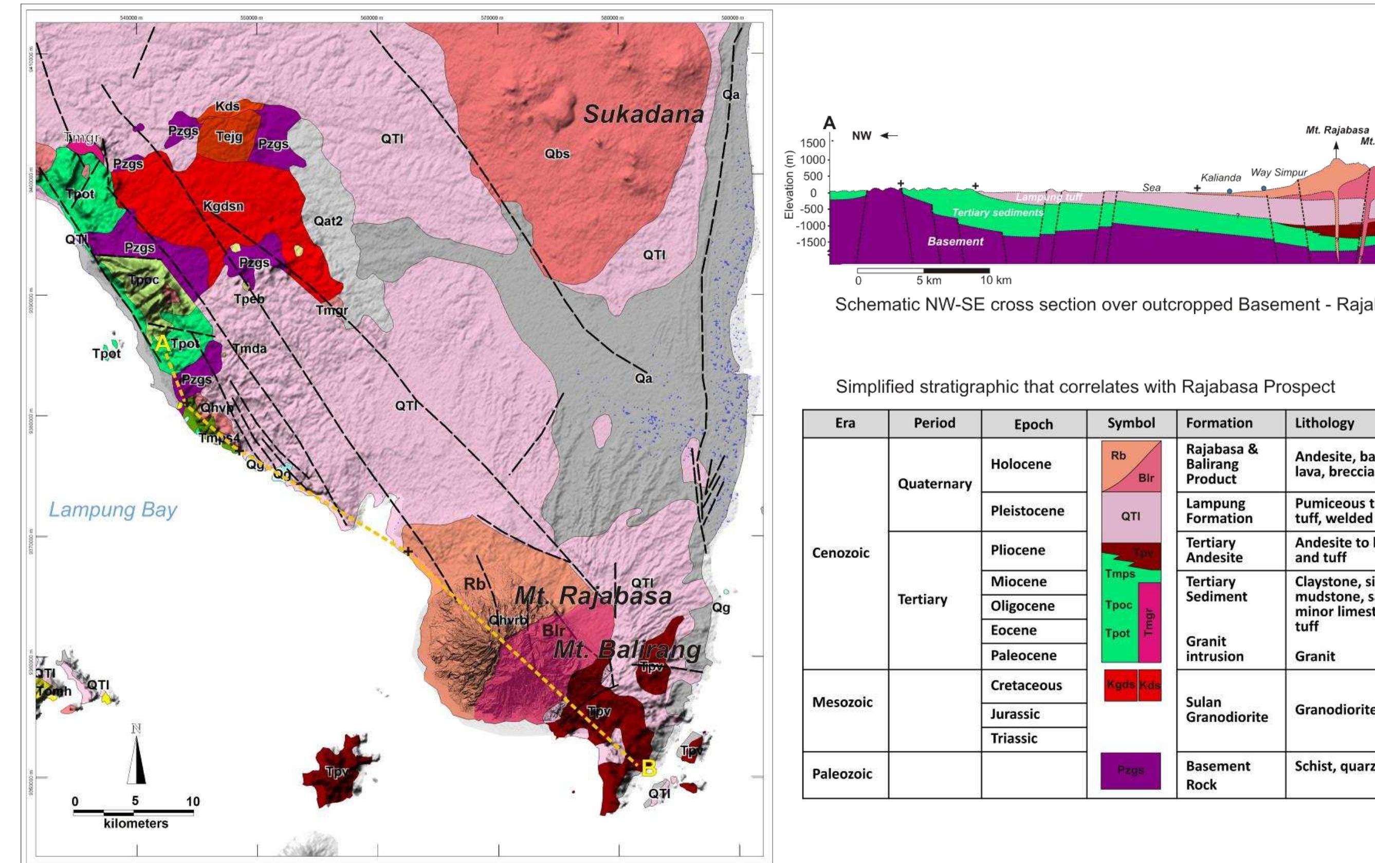 Figure 11 - from Geological Aspects to Constrain Geothermal