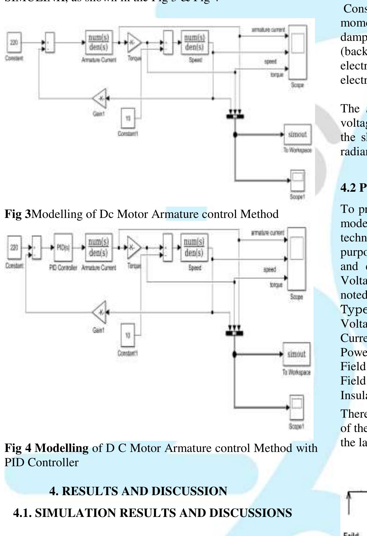 Transient Analysis Motor Control (PDF) Modeling & Simulation of Transient Response of a Armature ...