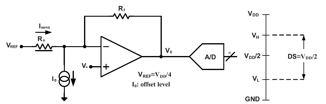 LANGE ジュニア 23〜23.5cm 70 sc rs PDF) Sensors and Microsystems