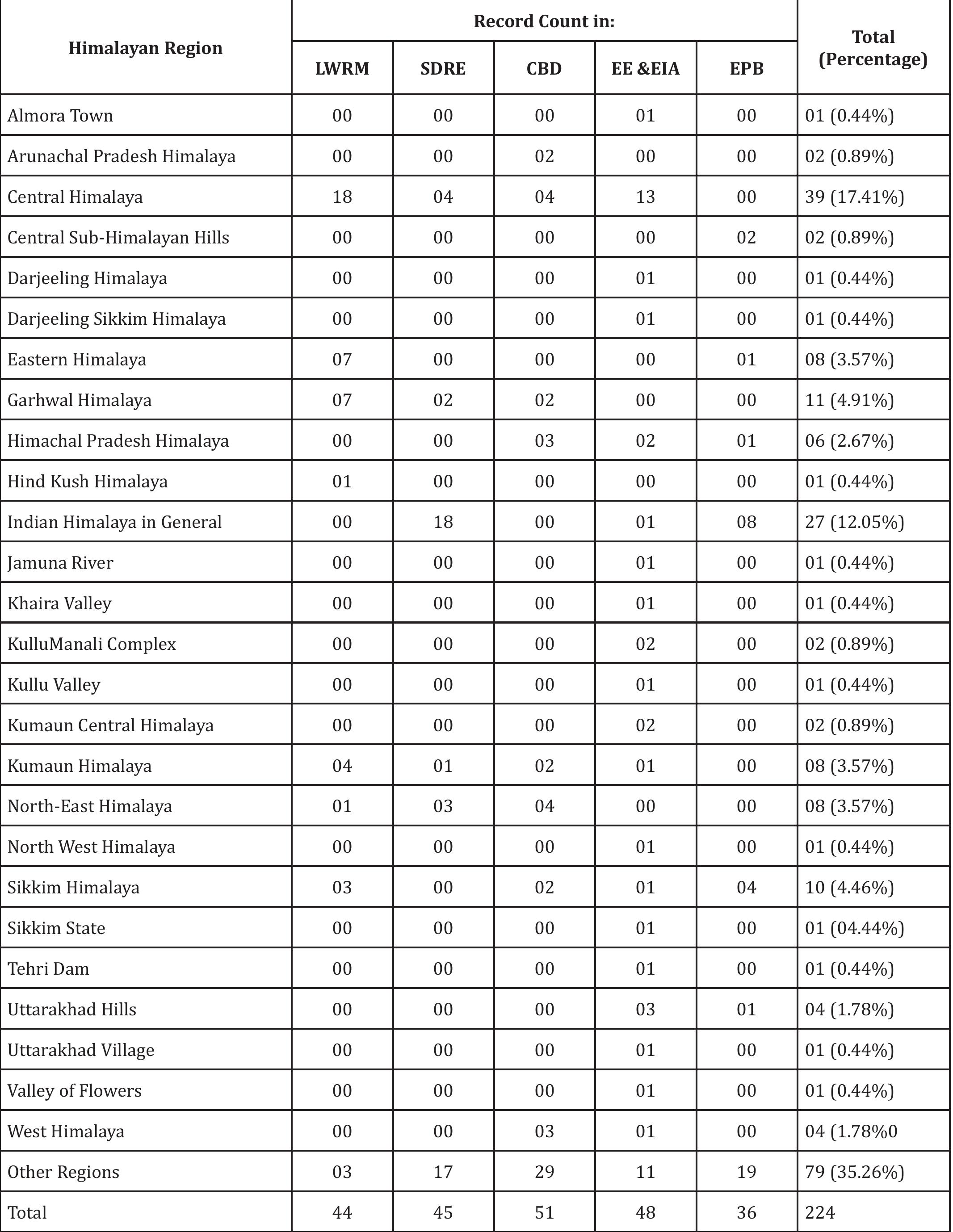 table_003.jpg