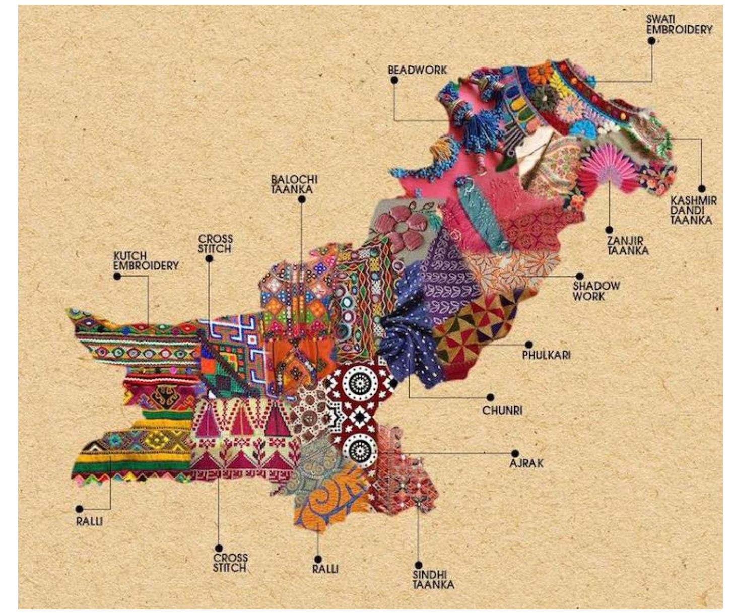 There are many well-known textile clothing and furnishing brands, for examples, Khaadi, Habit, and Koel that develop under the slogan of keeping indigenous crafts alive and they have developed successful business models in liaison with the craft persons.  This shows that the textile designs of Pakistan are routed in the handicrafts of the region and women have reserved their place in both traditional and industrial arena. 