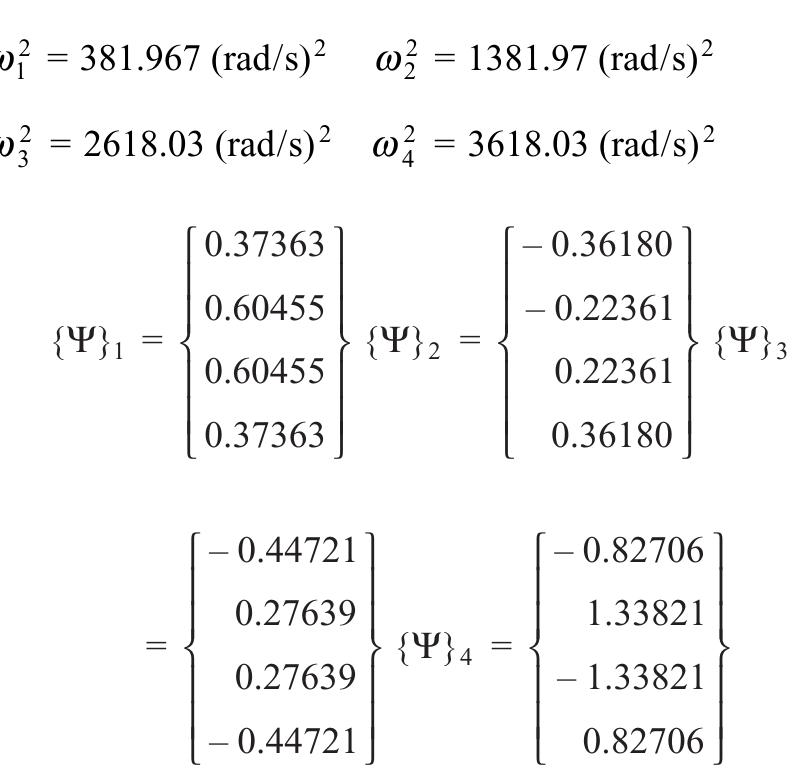 (PDF) Modal Analysis [Jimin He & Zhi-Fang Fu]