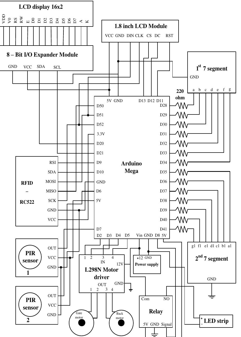 Circuit diagram of identification system for smart classroom