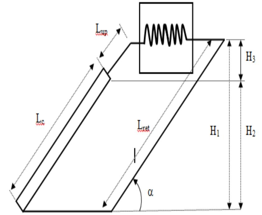 A schematic diagram of thermosyphon solar water heater is