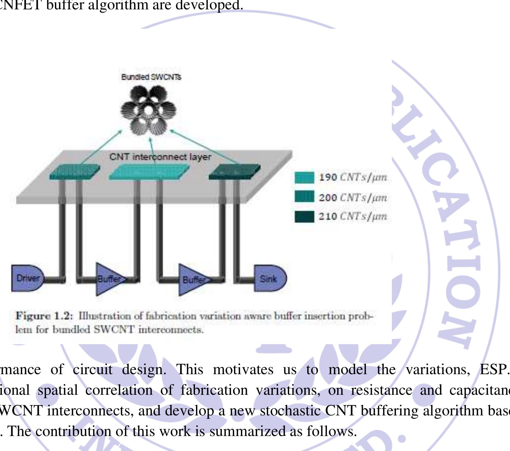(PDF) ANALYSIS & OPTIMIZATION OF FLOOR PLANNING ALGORITHMS FOR VLSI ...