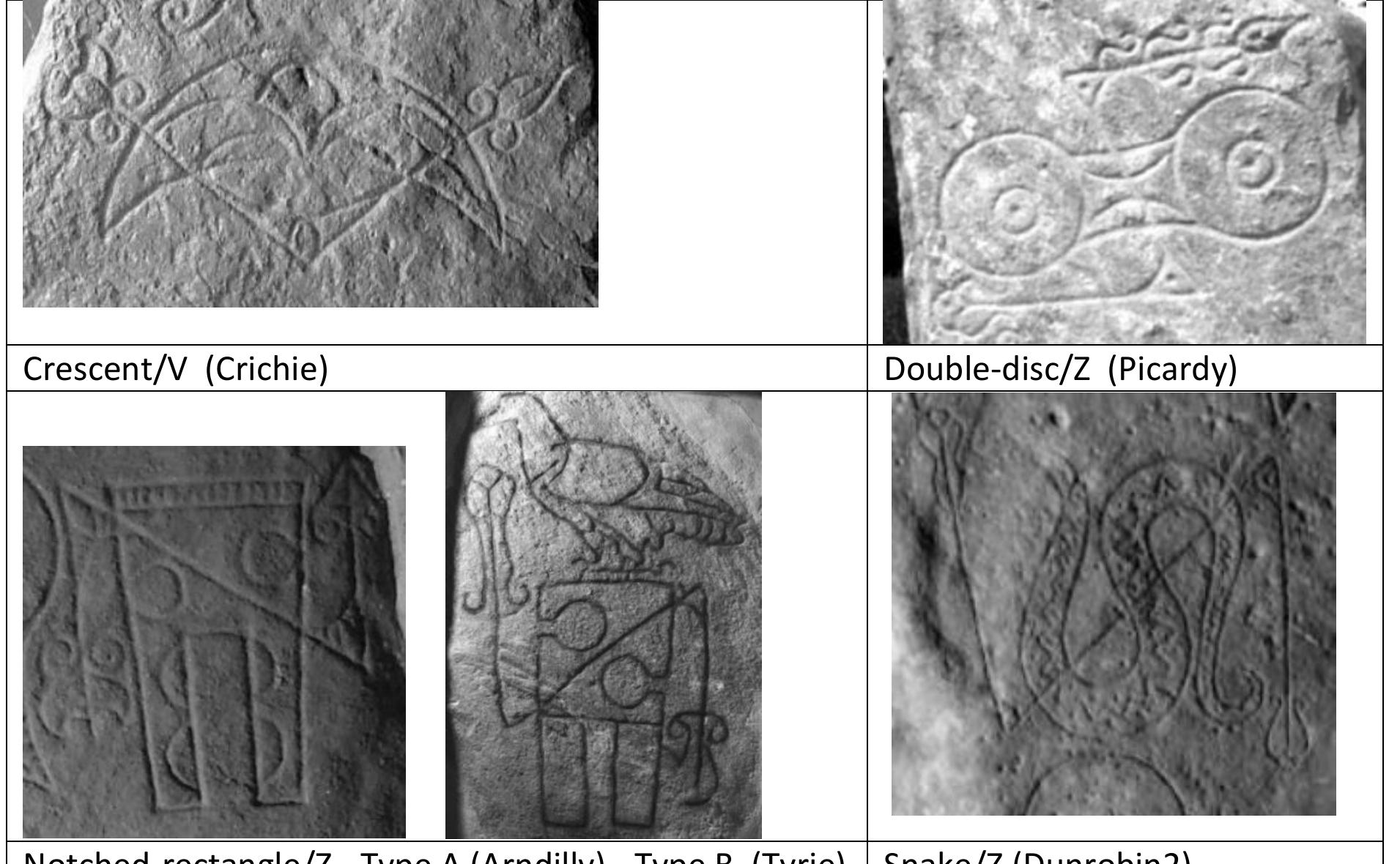 (PDF) Z RODS & V RODS of the PICTISH SYMBOLS: Analysing the Rules that ...