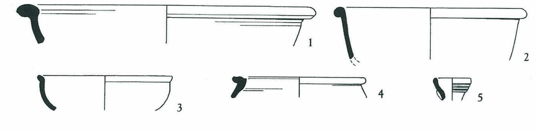 Fig. 8 Pottery from other contexts Scale 1:4  i all Ne  The number of samian sherds is low (Table 2). Only two sherds are present, from Montans in southern Gaul and Rheinzabern in eastern Gaul. Similarly Romano-British colour coats are few with two sherds from Colchester and a small number of unsourced mica dusted wares.  Only 14 sherds represent the earliest Roman phase, depicted by the only example of La Graufesenque samian ware on the site. The 