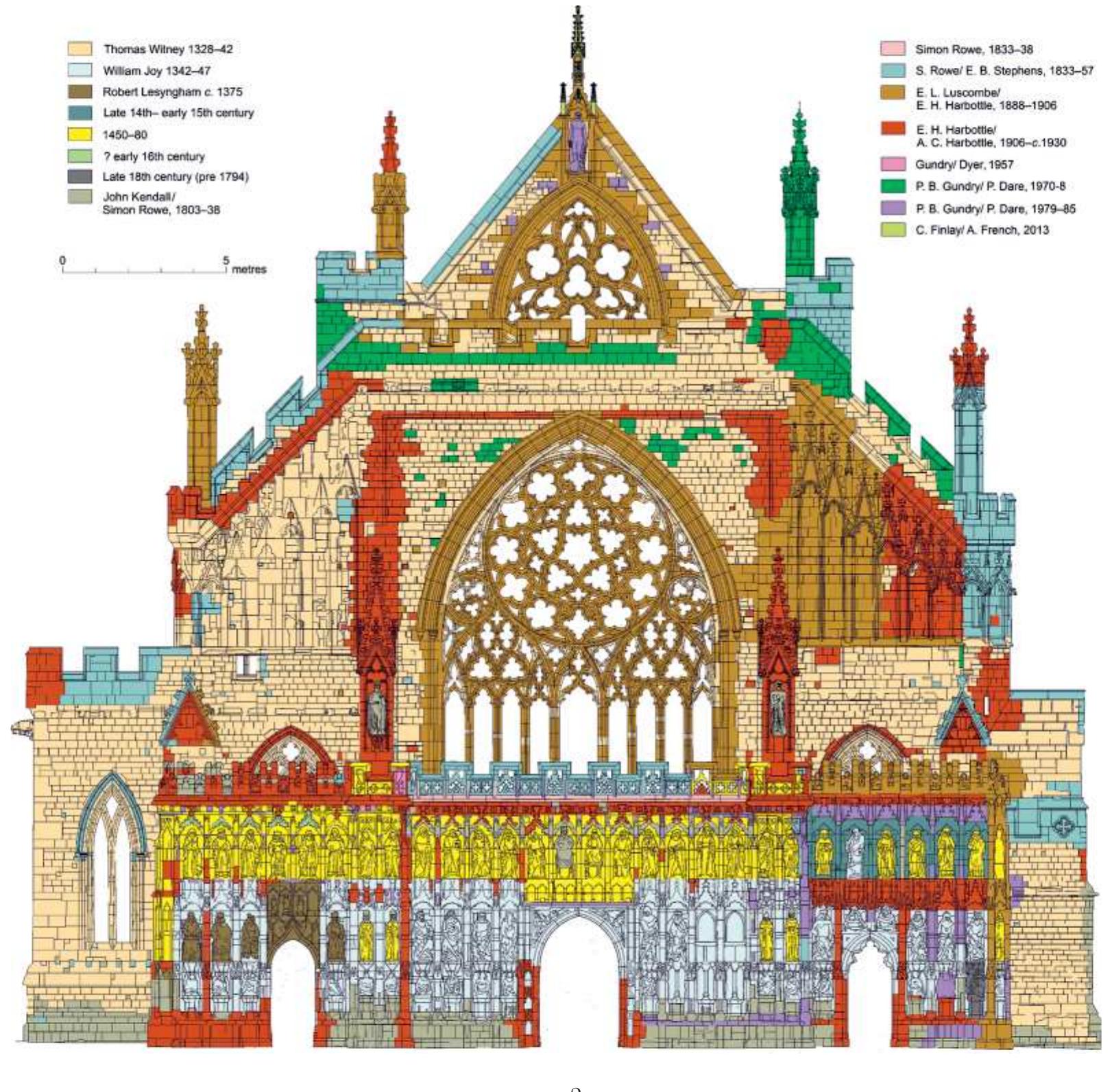 Exeter Cathedral: phasing of the West Front. Graphic: T. Ives, © the Dean @ Chapter of Exeter Cathedral. 