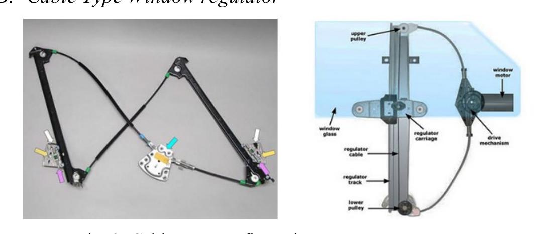 cable-type window regulator cross-section diagram with labeled parts