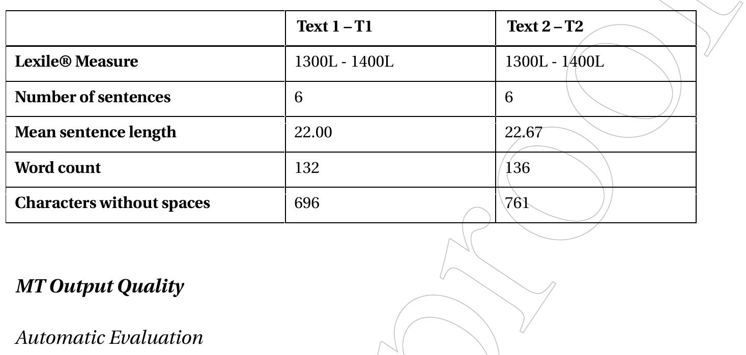 The MT output was evaluated using the Bilingual Evaluation Understudy (BLEU) and Word Error Rate (WER) metrics. BLEU is«a metric for evaluating a generated sentence to a reference sentence. A perfect-match results in a score of 1.0 -or 100, if we use percentages values-, whereas a perfect mismatch results in a score of 0.0 - or 0, if we use percentage values (Papineni et al. 2002). However, very few translations.will.attain a score of 100 unless they are identical to a reference translation.For this reason, even a human translator will not necessarily score 100. The higher the score, the more and the larger n- grams are shared between the reference!® and the MT output. Generally speaking, a score below 15% means that the engine is not performing optimally and PE is not recommended as it would require a lot of effort to finalise the translation and.reach publishable quality, while a score above 50% is a very good score and means that significantly less PE is required to achieve publishable-translation quality".   Table 9.2. Lexile® scores for the source texts used in the study 