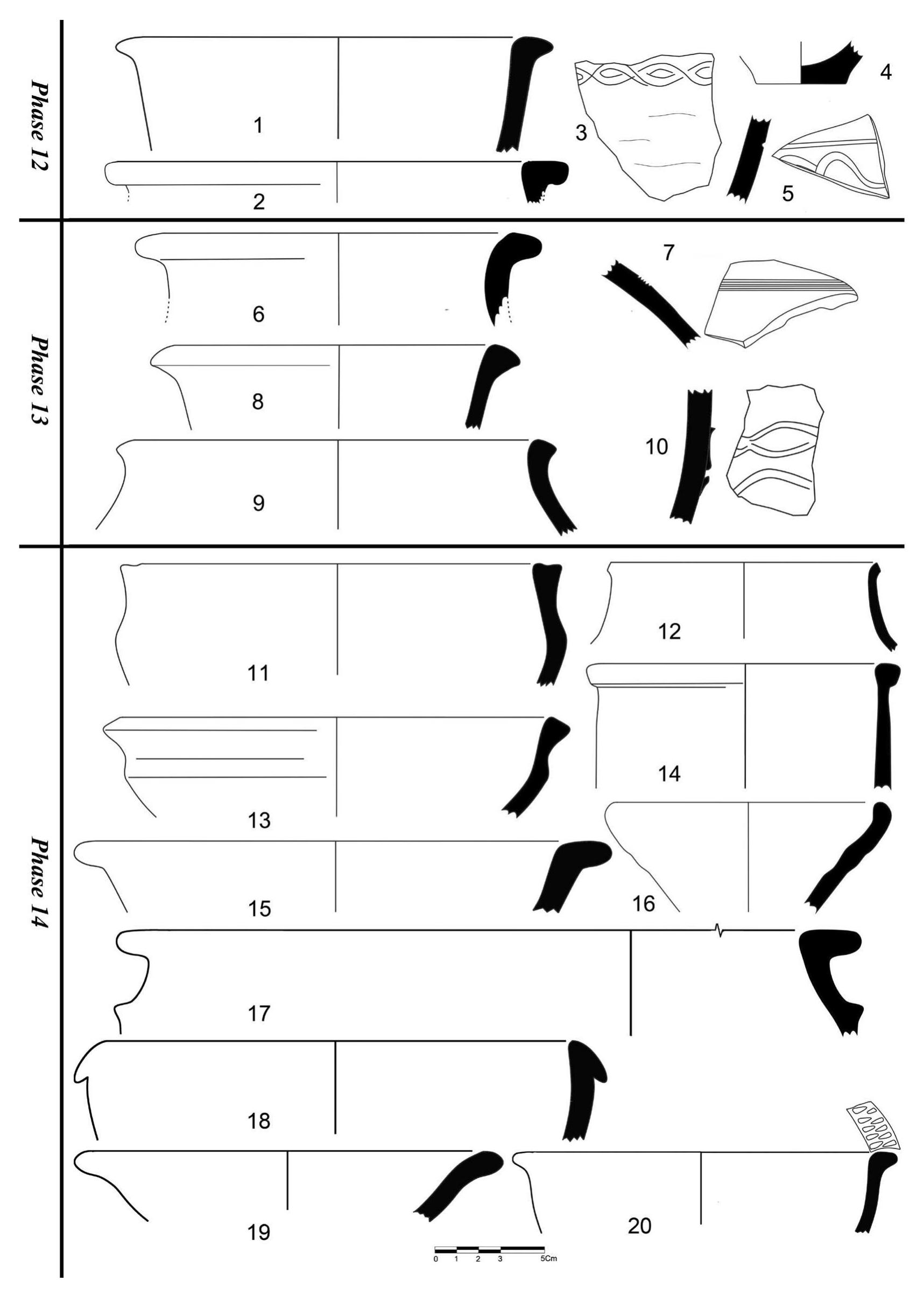 special difference with Shimashki in terms of fabric. Some vessels with appliqué bands and brown wash on the exterior side and plain stripe interior (fig. 8, no. 3) or mixed sand and vegetal-tempered red/pink pottery have also occurred. There is a sample with incised decoration (fig. 8, no. 5), which is coarse and uneven in the interior side. 
