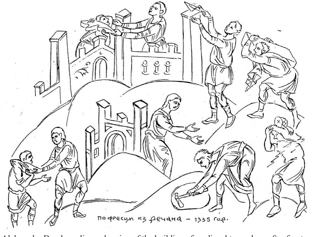 Deroko (PDF) “Aleksandar Deroko’s Work on Medieval Architecture and Its ...