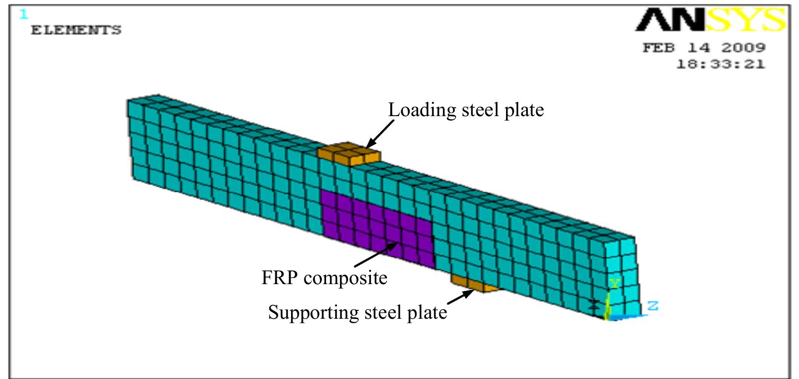 (PDF) Finite Element Modeling of Reinforced Concrete Beam-Column ...